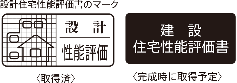 住宅性能評価書