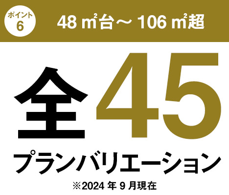 [ポイント6]48m2台～106m2超｜全45プランバリエーション ※2024年9月現在